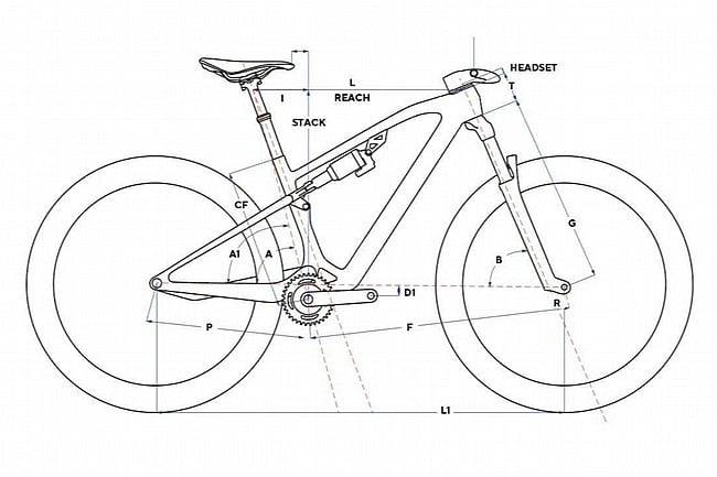 Pinarello 2026 XC GX AXS Transmission MTN Bike
