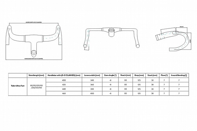 Pinarello Talon Ultra Fast Handlebar 