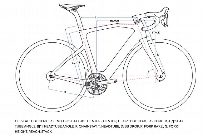 Pinarello Nytro E5 Road 105 Di2 E-Bike 