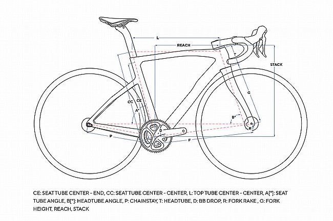Pinarello 2026 F3 105 Di2 Road Bike 