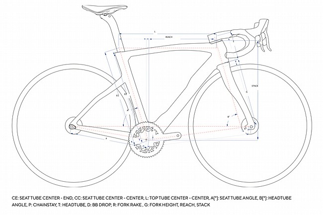 Pinarello 2025 Dogma F Dura Ace Di2 PM Road Bike 