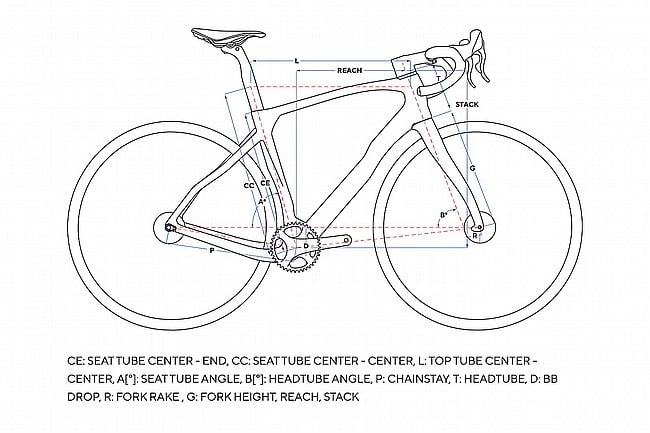 Pinarello 2025 Grevil F7 GRX820 Gravel Bike 