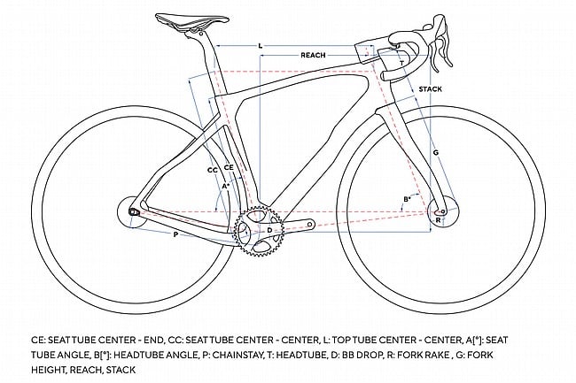 Pinarello 2023 Grevil F7 Rival AXS XPLR Bike (Carbon Wheels) 