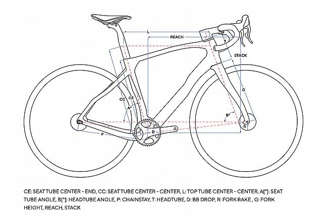 Pinarello 2025 Grevil F9 GRX Di2 Gravel Bike 