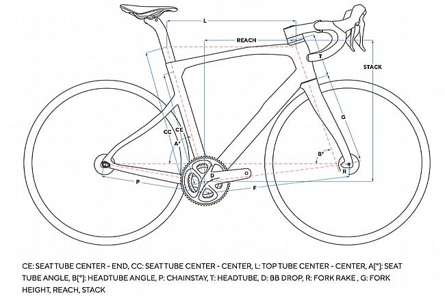 Pinarello X7 Ultegra Di2 Road Bike 