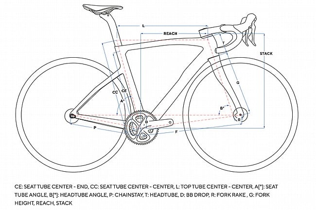 Pinarello F5 Disc 105 Di2 Road Bike 