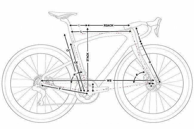 Pinarello 2027 Grevil F3 Apex AXS Gravel Bike 