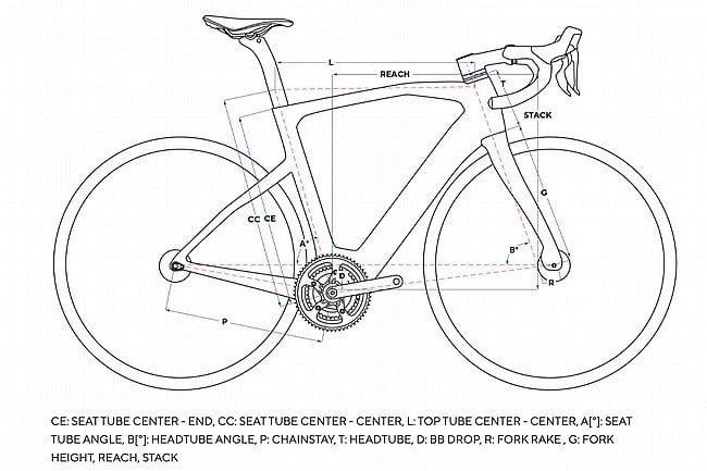 Pinarello Nytro E7 Road Ultegra Di2 E-Bike 