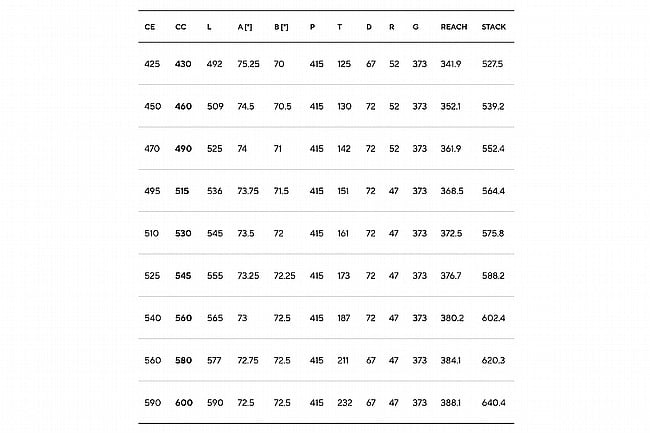 Pinarello 2026 X3 105 Di2 Road Bike 