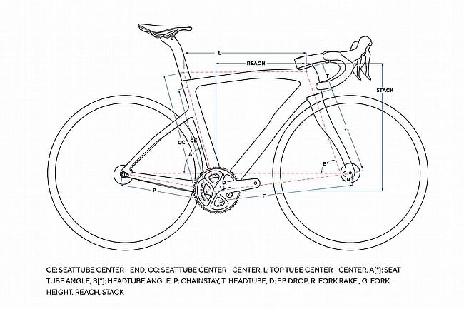 Pinarello 2026 F7 Force AXS Road Bike 