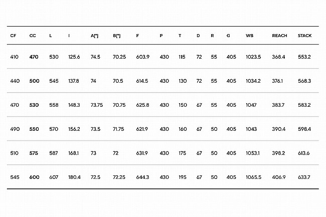 Pinarello 2026 Grevil F3 Apex AXS Gravel Bike 