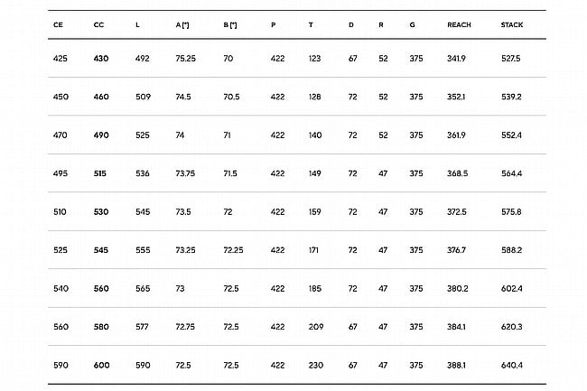 Pinarello 2026 X7 Sram Force AXS E1 Road Bike 