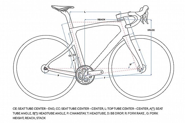 Pinarello 2026 X7 Sram Force AXS E1 Road Bike 