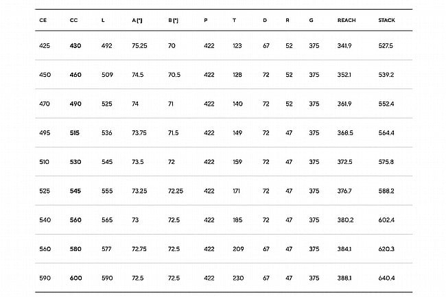 Pinarello 2026 X9 Dura Ace Di2 Road Bike 