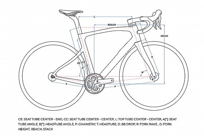 Pinarello 2026 X9 Dura Ace Di2 Road Bike 