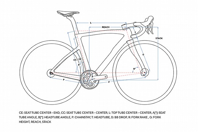 Pinarello F7 Ultegra Di2 Road Bike 