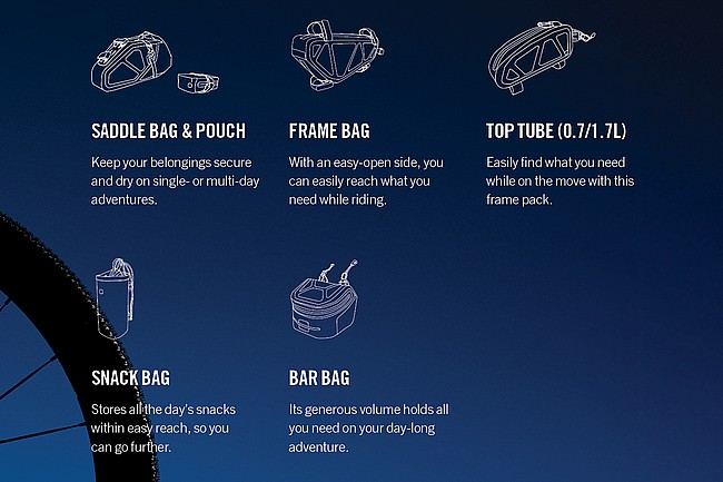 POC Ultra Snack Bag (1L) 