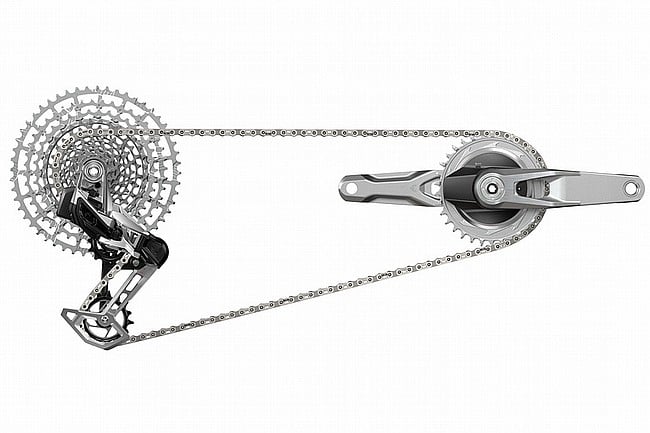 SRAM 1987 Eagle AXS Transmission LTD Edition Groupset