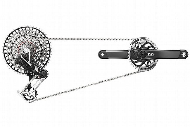 SRAM XX Eagle AXS Transmission Groupset w/ Power Meter