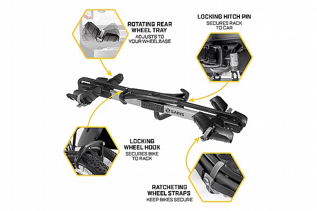 Saris Freedom 2-Bike Hitch Rack 