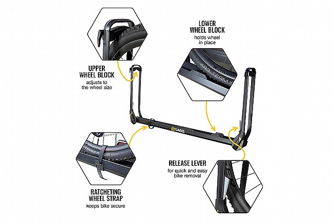 Saris MHS Duo 2-Bike Kit Hitch Rack 