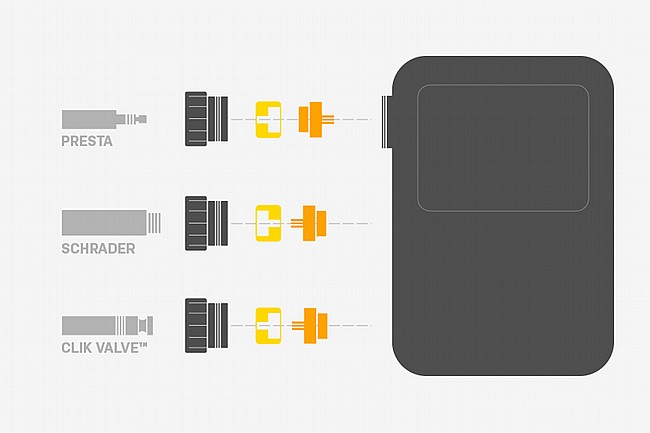 Topeak E-Booster Digital Mini Compressor 