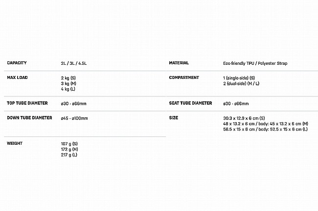 Topeak Midloader Drybag 