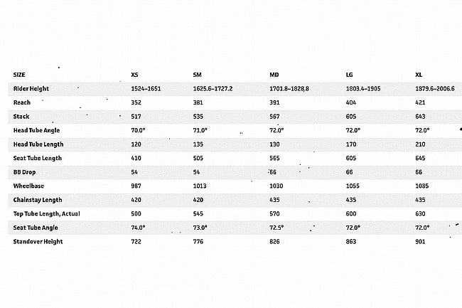 Surly Preamble Frameset 