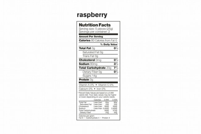 Skratch Labs Energy Chews Sport Fuel(Box of 10) Raspberry