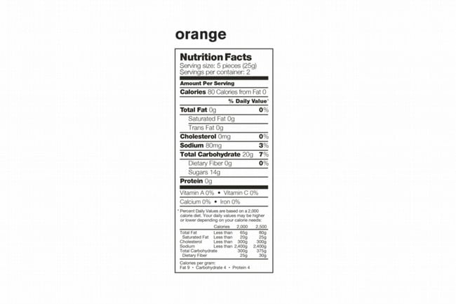 Skratch Labs Energy Chews Sport Fuel(Box of 10) Orange