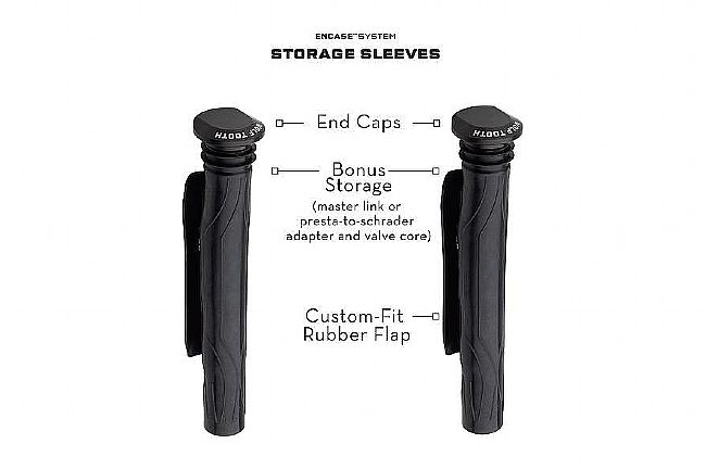Wolf Tooth Components Encase System Bar Kit One 