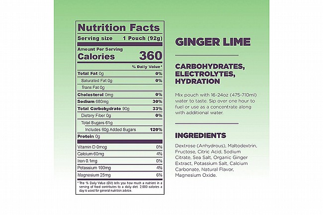 Tailwind Nutrition High Carb Fuel (Box of 6) Ginger Lime