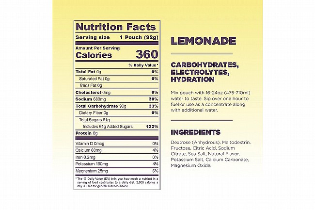 Tailwind Nutrition High Carb Fuel (Box of 6) Lemonade