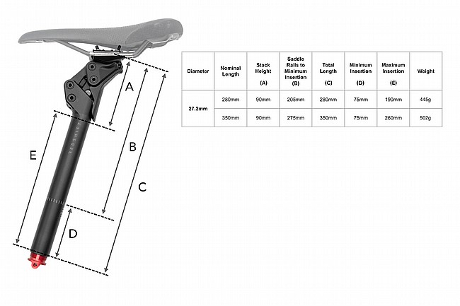 Redshift ShockStop PRO Endurance Suspension Seatpost 