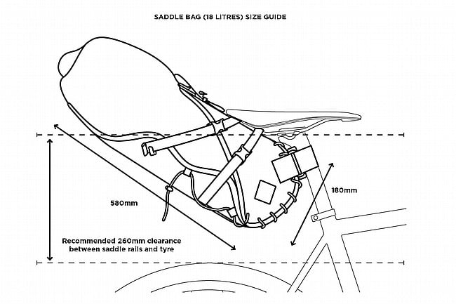Restrap Saddle Bag 