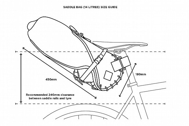 Restrap Saddle Bag 