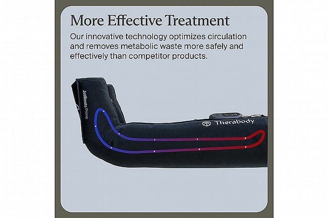 Theragun JetBoots Prime 