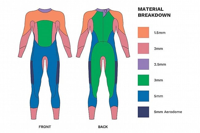 ZONE3 Mens Terraprene Vision Wetsuit 