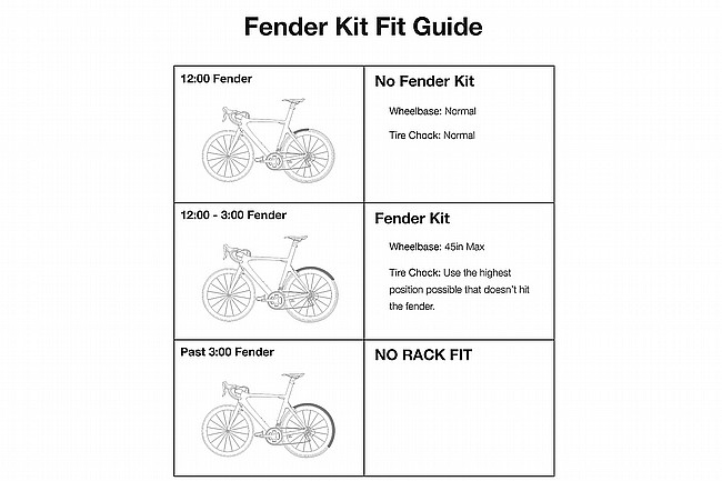 Kuat Piston Pro X Fender Strap Kit 