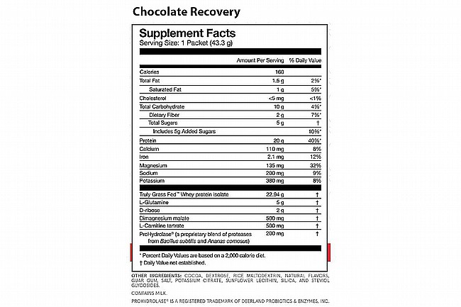 Momentous Recovery Chocolate - 20 Servings 
