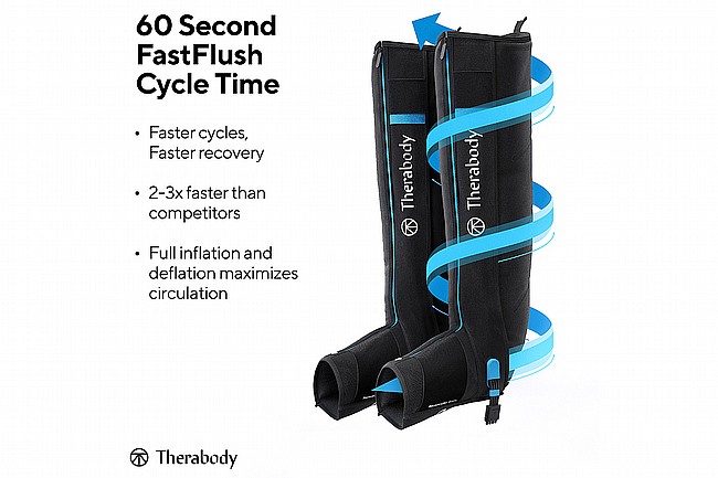 RecoveryAir JetBoots Pneumatic Leg Compression System 