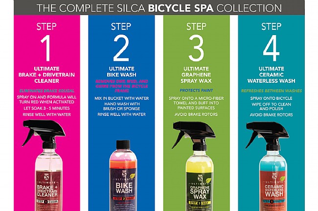 Silca Ultimate Brake and Drivetrain Cleaner, 16oz 
