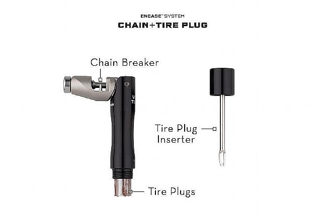 Wolf Tooth Components Encase System Bar Kit One Wolf Tooth Components Encase System Bar Kit One
