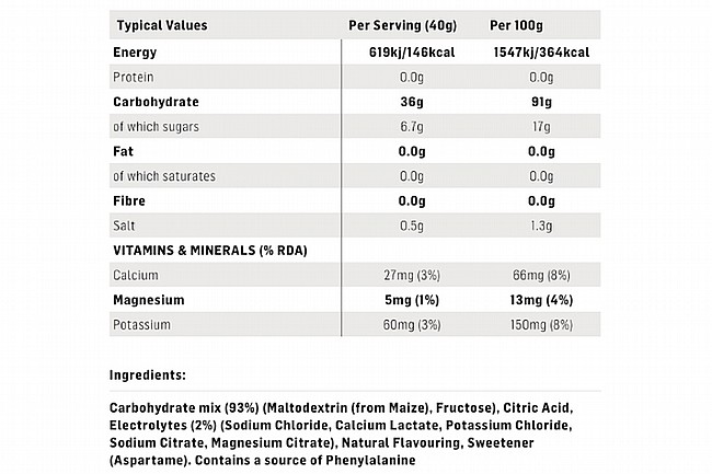 Science In Sport GO Electrolyte Drink Mix Nutrition Facts
