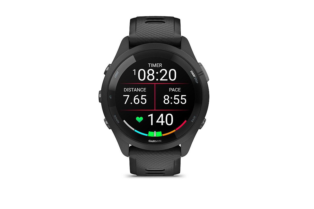 Activity Tracking