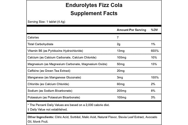 Cola Nutrition Facts