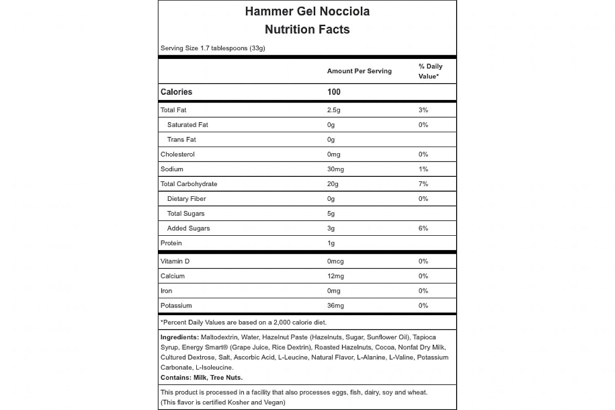 Nicciola Nutrition Facts