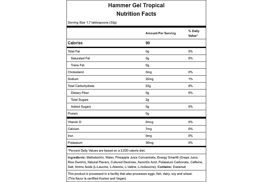 Tropical Nutrition Facts