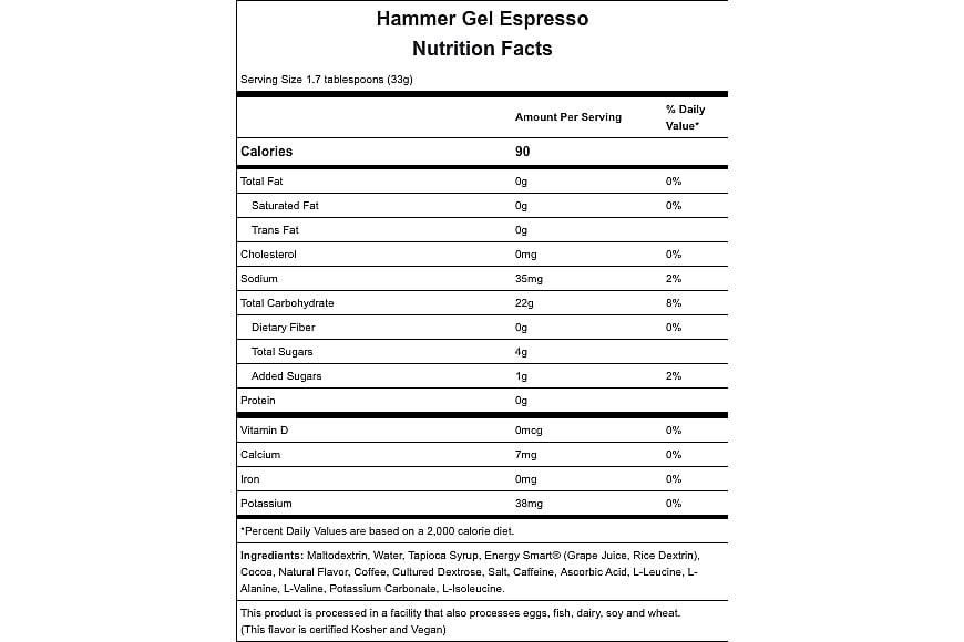 Espresso Nutrition Facts