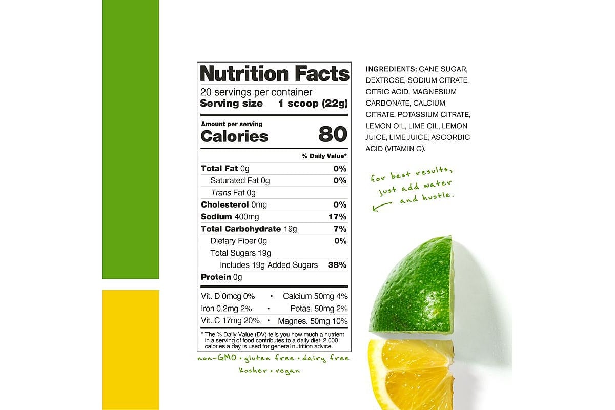 Lemon and Lime